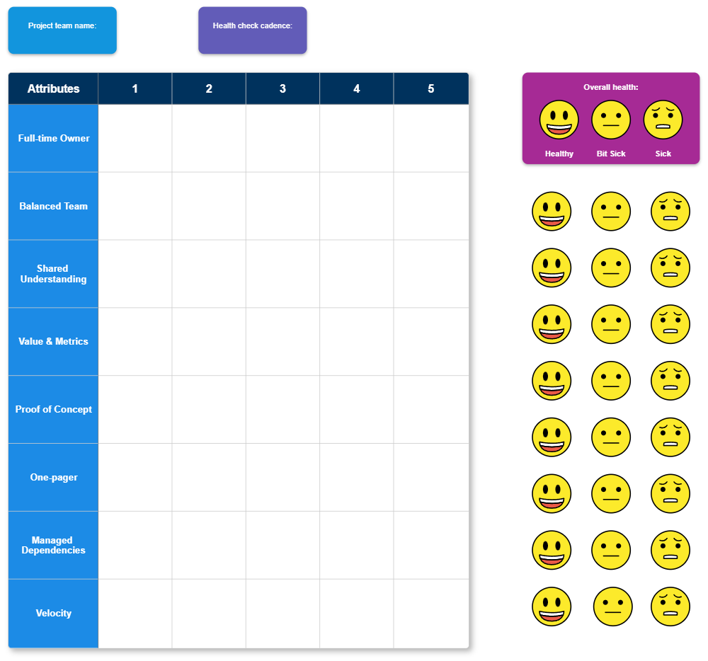 Example Image: Team Health Check Template