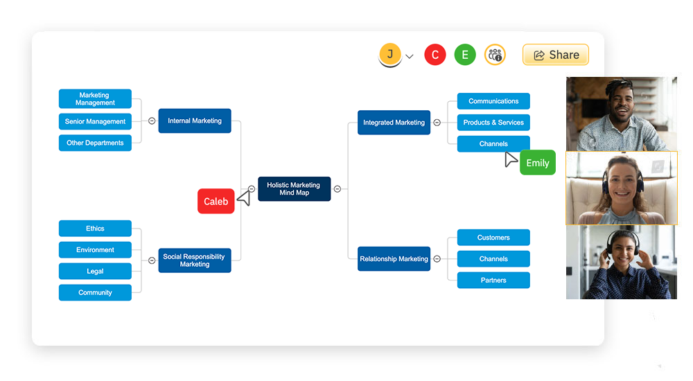 Collaborate in SmartDraw