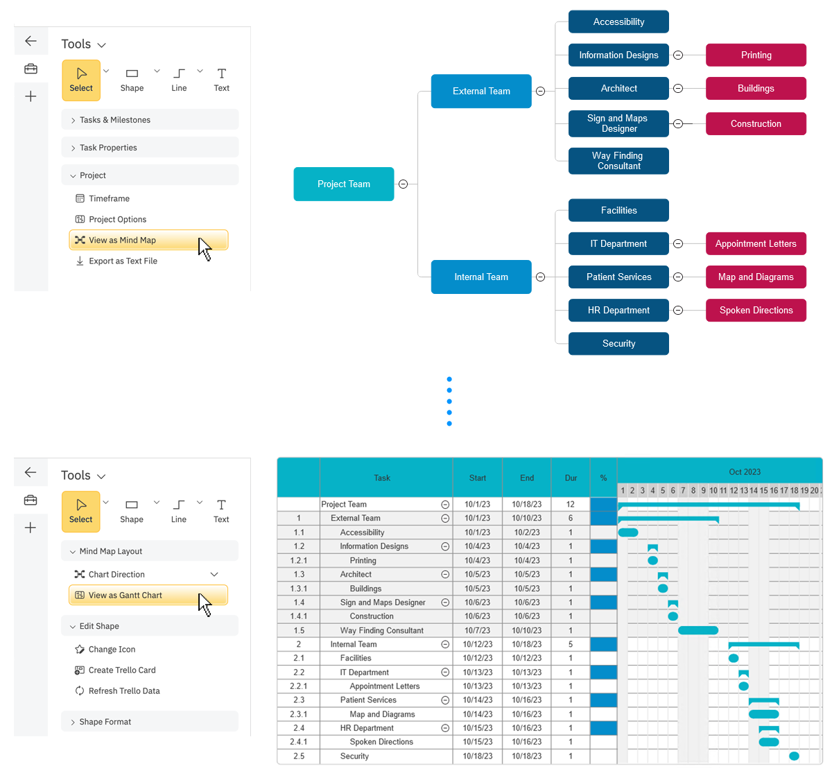 Turn a mind map into a project chart