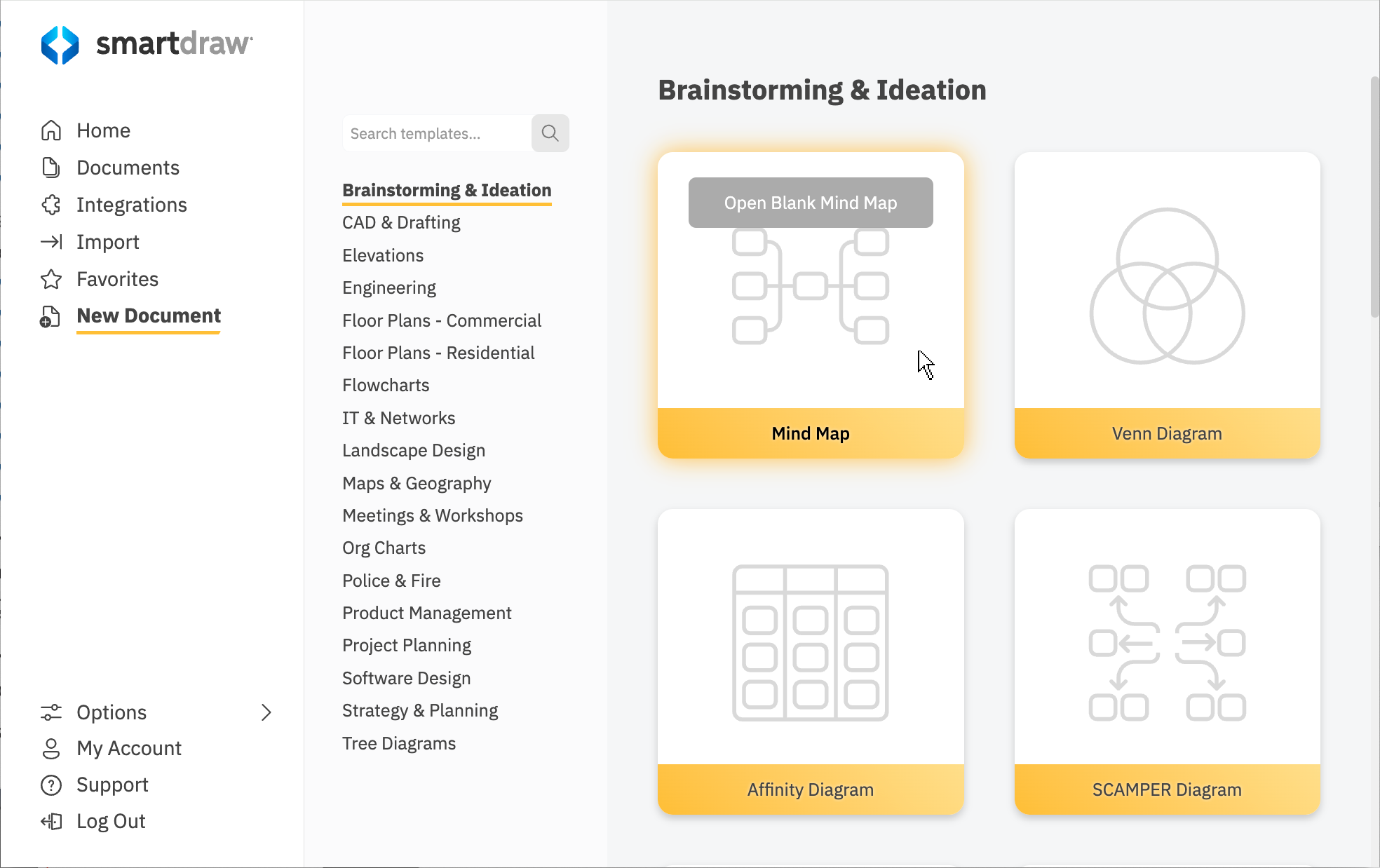 Mind map template