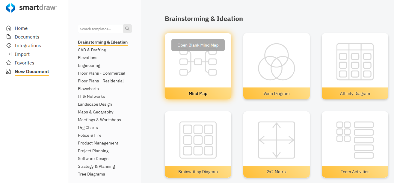 Start with a mind map template