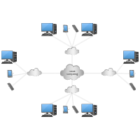 Cloud Computing Network Diagram