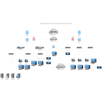 Network Diagrams