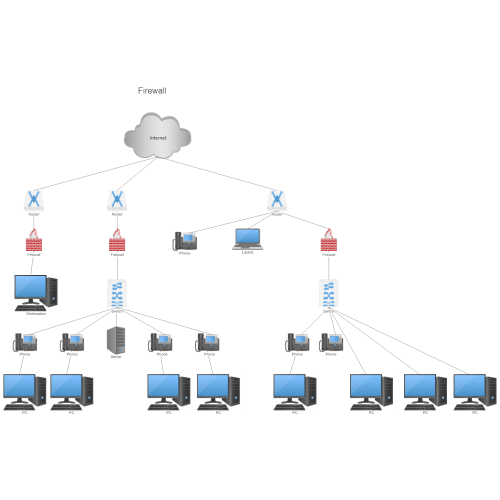 Example Image: Firewall