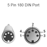 5 Pin 180 DIN Port