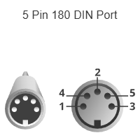 5 Pin 180 DIN Port