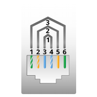 Category 3 USOC 6x6 Modular Jack Pinning Diagram