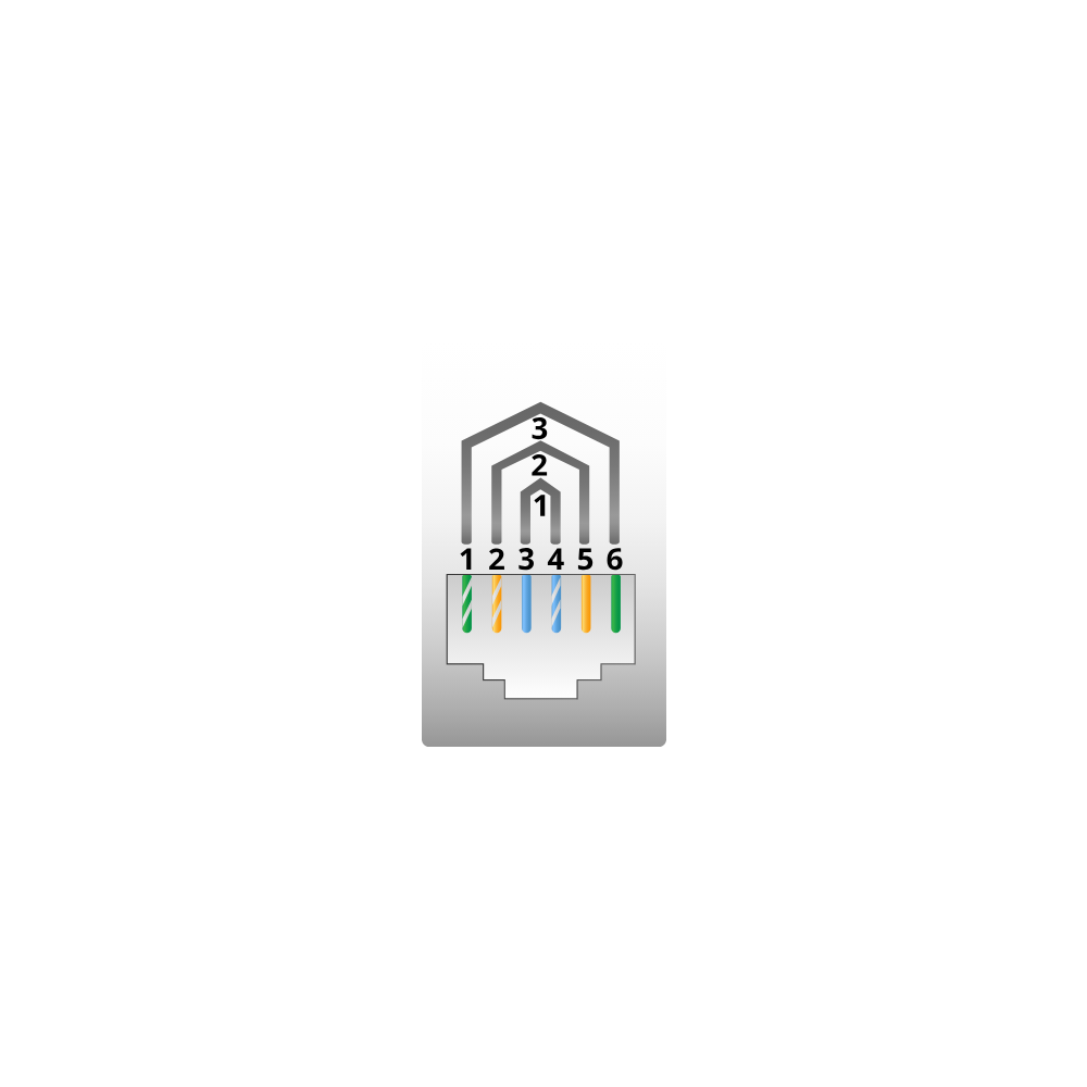 Example Image: Category 3 USOC 6x6 Modular Jack Pinning Diagram