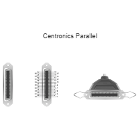 Centronics Parallel