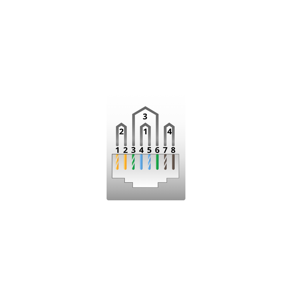 Example Image: Modular Jack Pinning Diagram