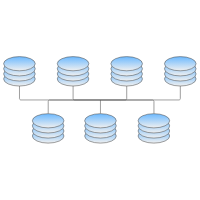 LAN Center Network Topology