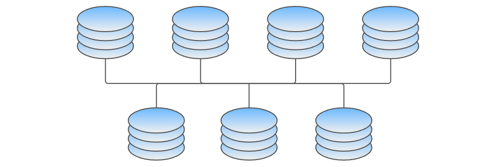 Example Image: LAN Center Network Topology