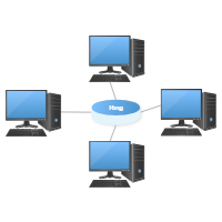 Ring Network Topology