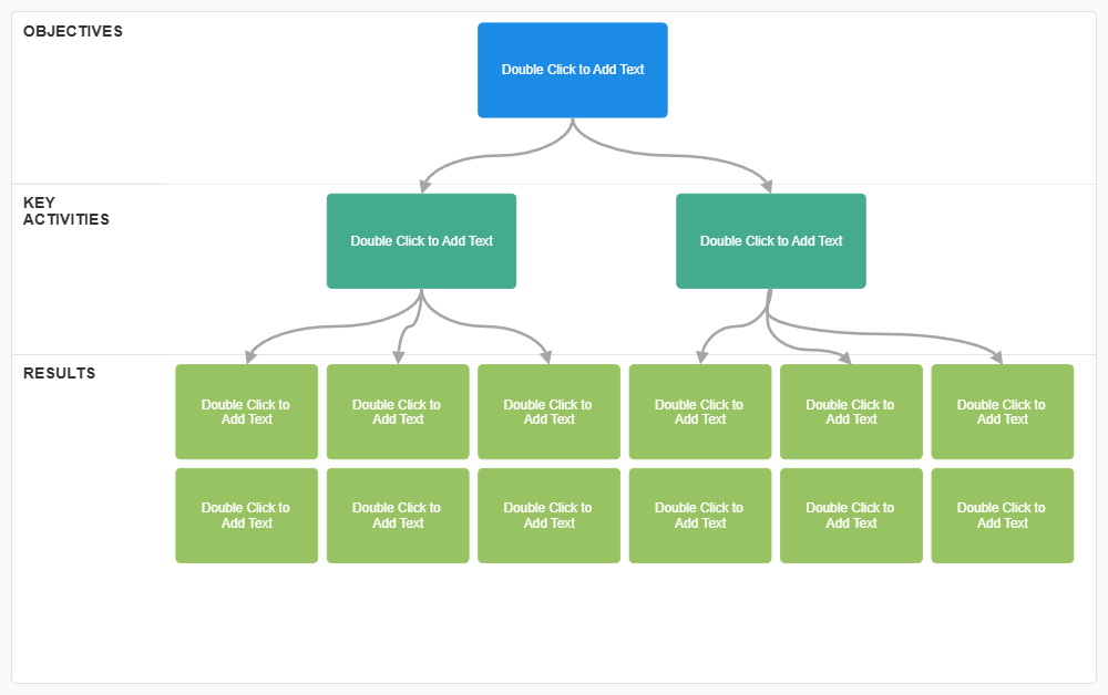 Example Image: OKR Template