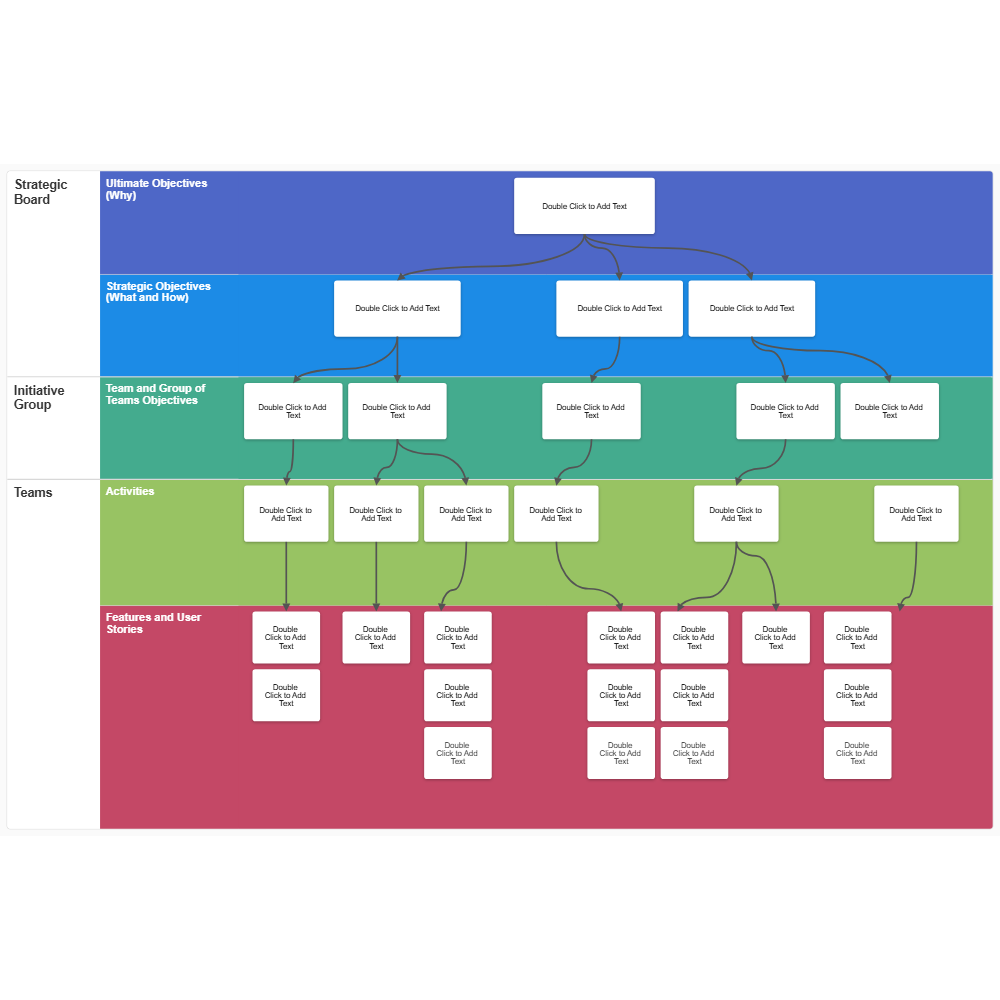 Example Image: Strategic OKR Template