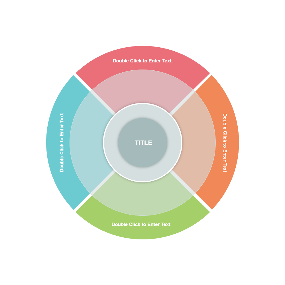 Example Image: Onion Diagram 10