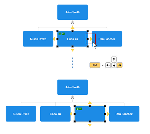 Add org chart peers