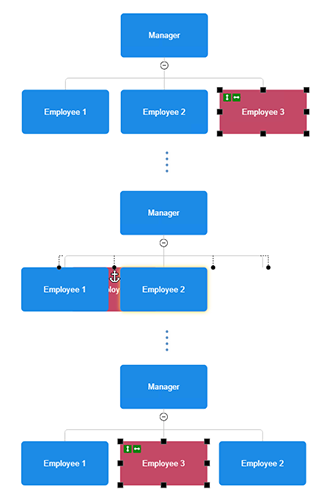 Move org chart shape