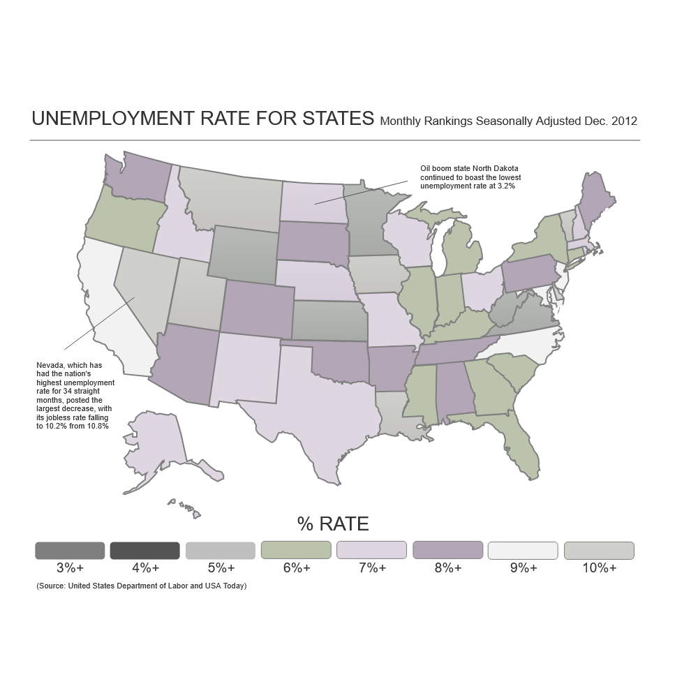 Example Image: Unemployment Rates