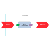 SCA Assembly Diagram - 1