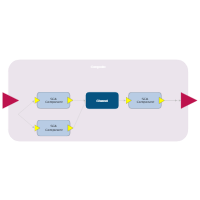 SCA Assembly Diagram - 3