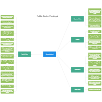 Public Sector Paralegal