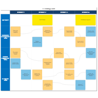 School District PI Planning Board.sdr