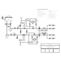 Piping Instrument Diagram