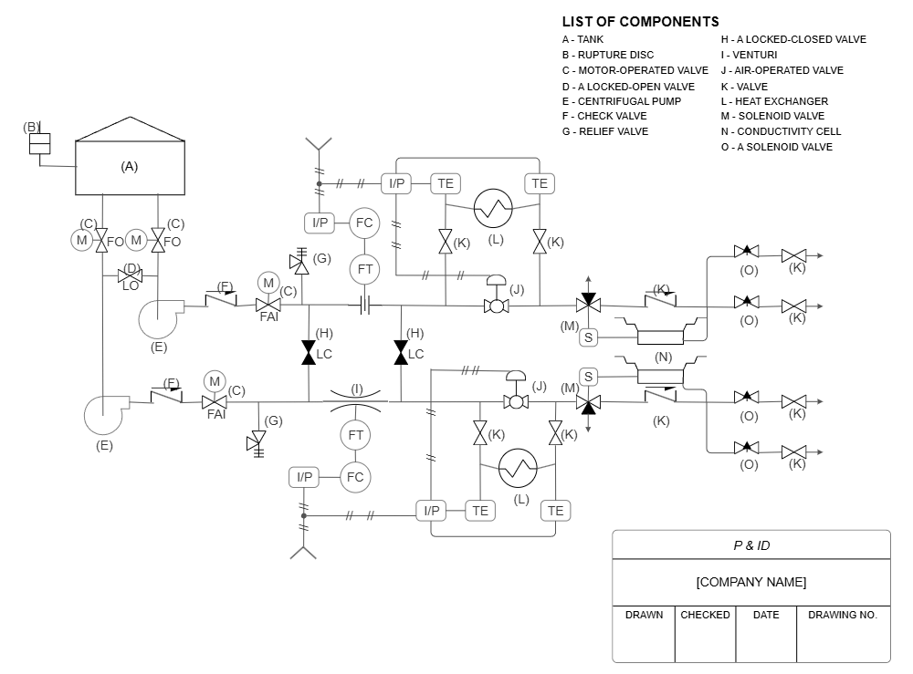 Example Image: Piping Instrument Diagram