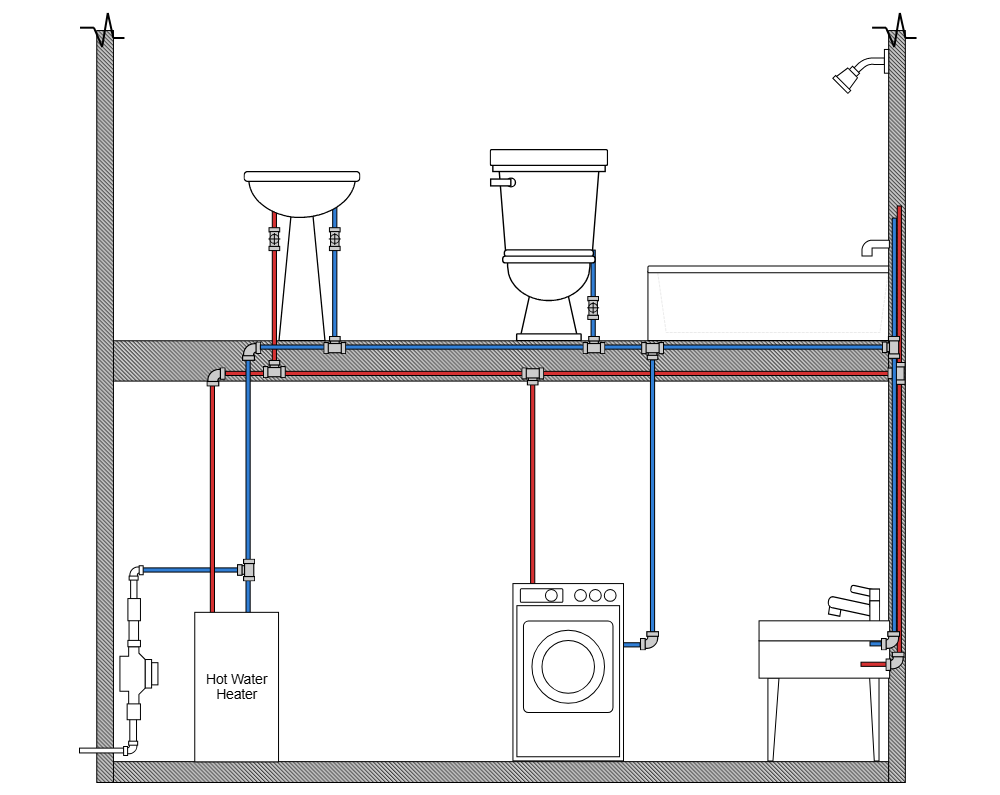 Example Image: Plumbing Elevation Drawing