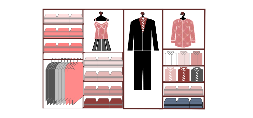 Example Image: Planogram 2