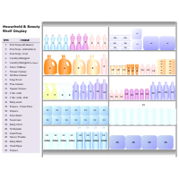 Shelf Display Planogram