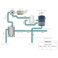 Power Plant Diagrams