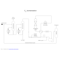 Oil Refining - Isomerization - 1