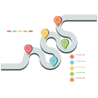Roadmap 03