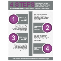 Steps 03