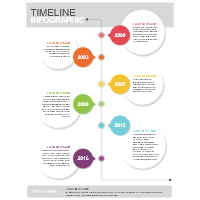 Timeline 02