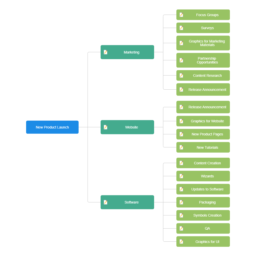 Example Image: New Product Launch