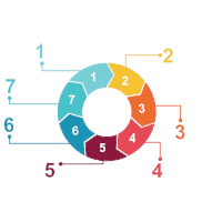 Puzzles 10 (7 Arrows Circle)