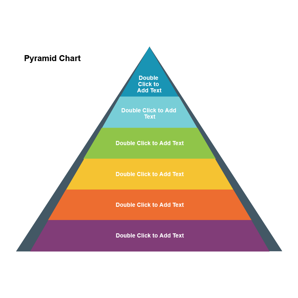 Example Image: Pyramid Chart - 4