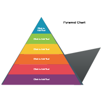 Pyramid Chart - 5