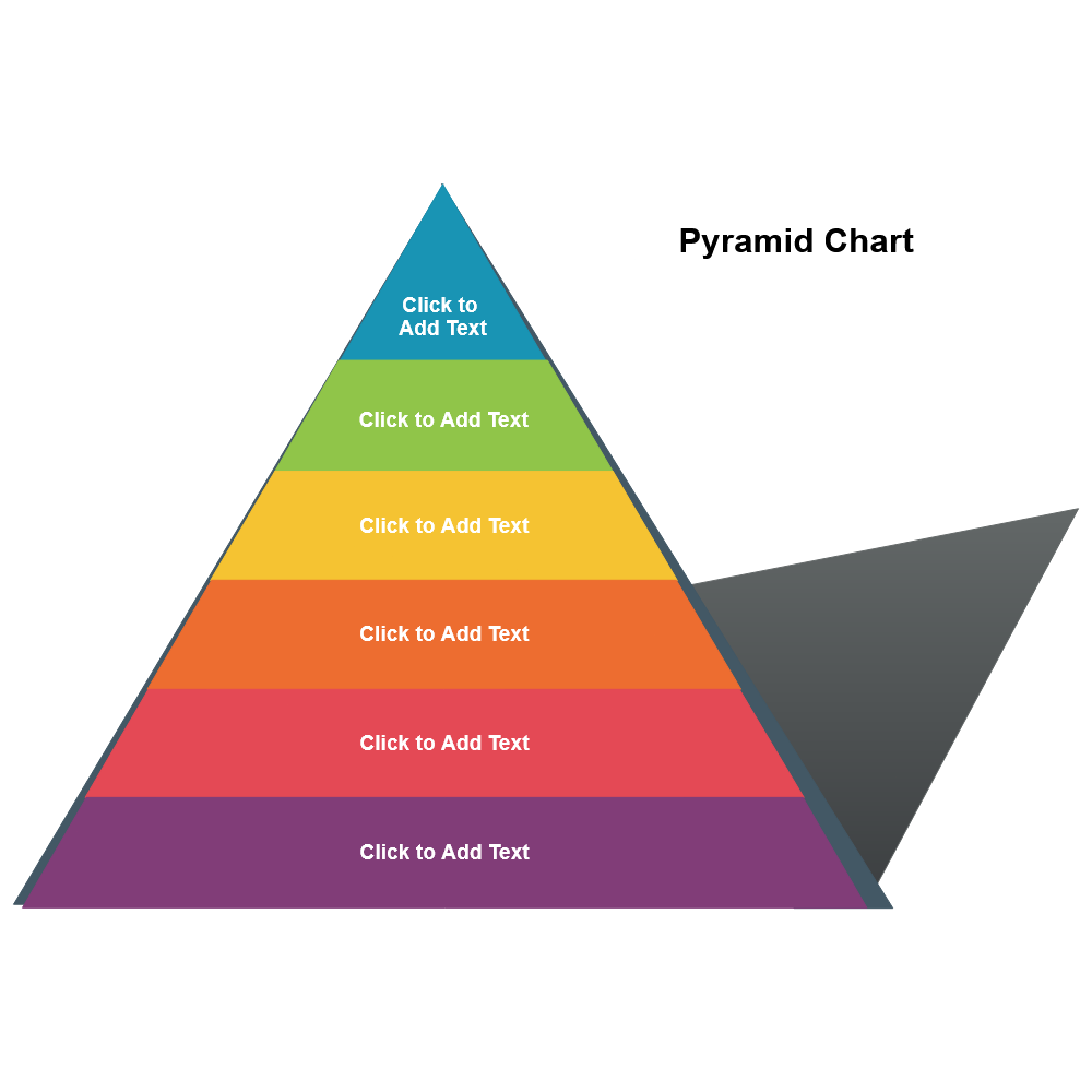 Example Image: Pyramid Chart - 5