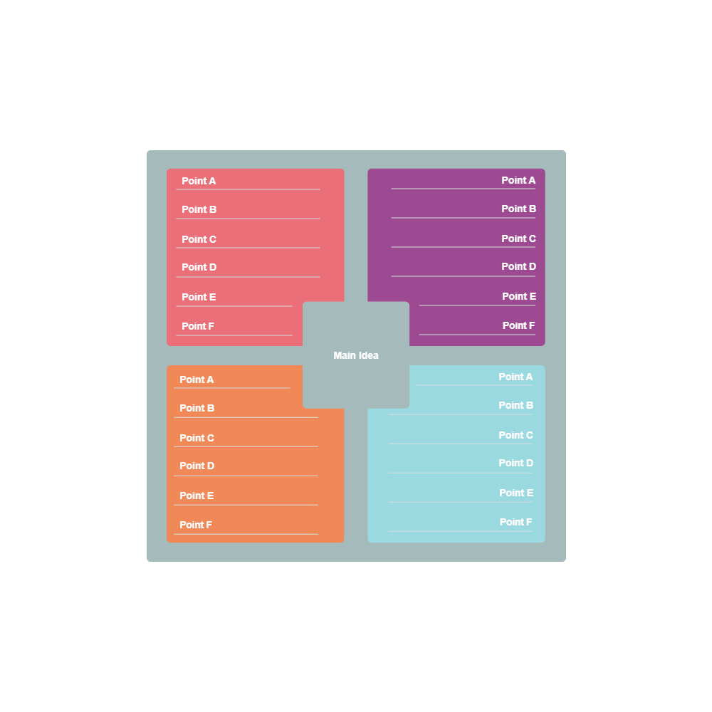 Example Image: Quadrant Chart 03