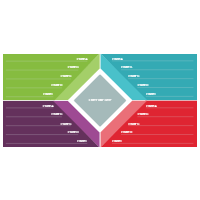 Quadrant Chart 04