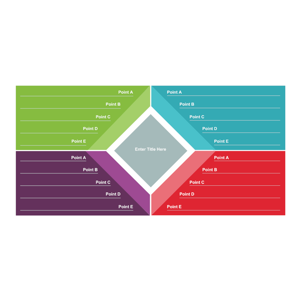 Example Image: Quadrant Chart 04