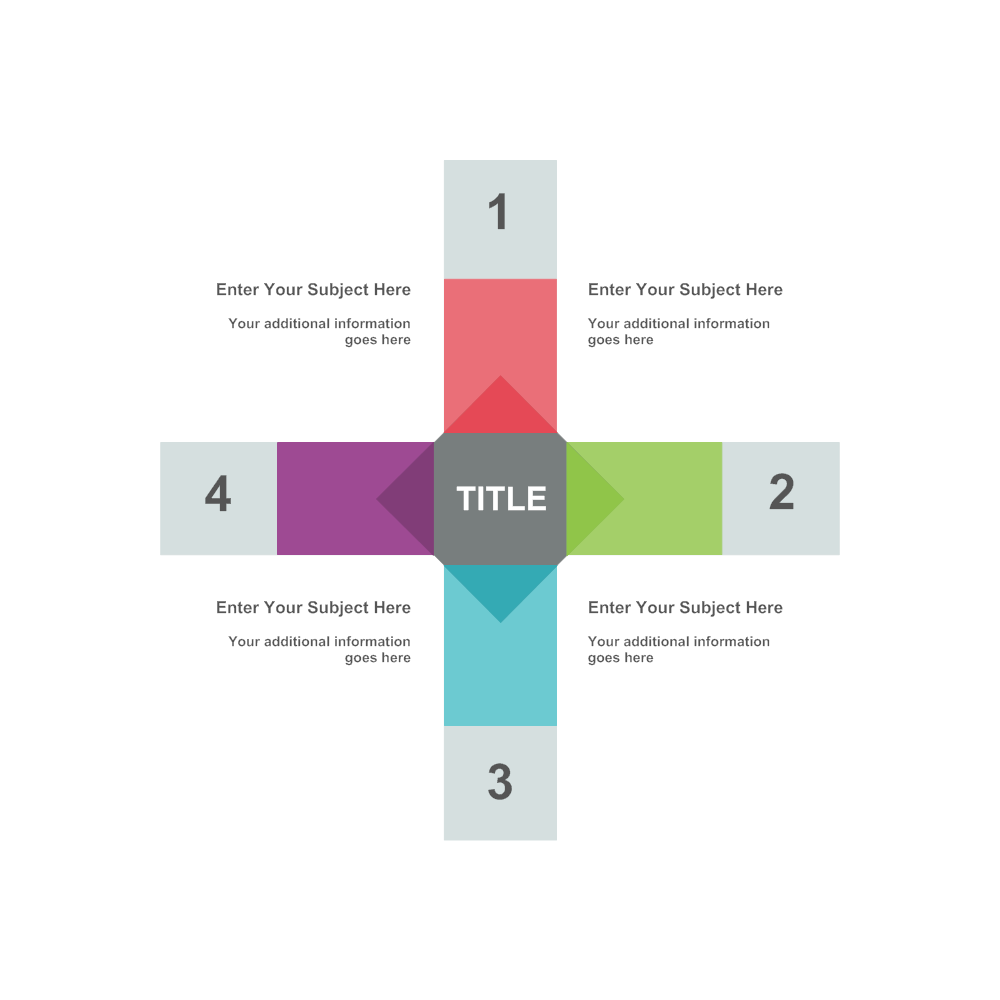 Example Image: Quadrant Chart 14