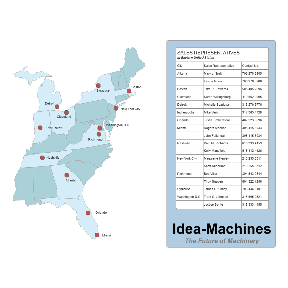 Example Image: Sales Rep Territory Map