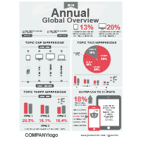 Annual Report 01