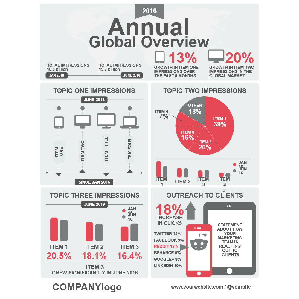 Example Image: Annual Report 01
