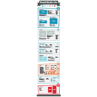 Social Media Ads Cheat Sheet